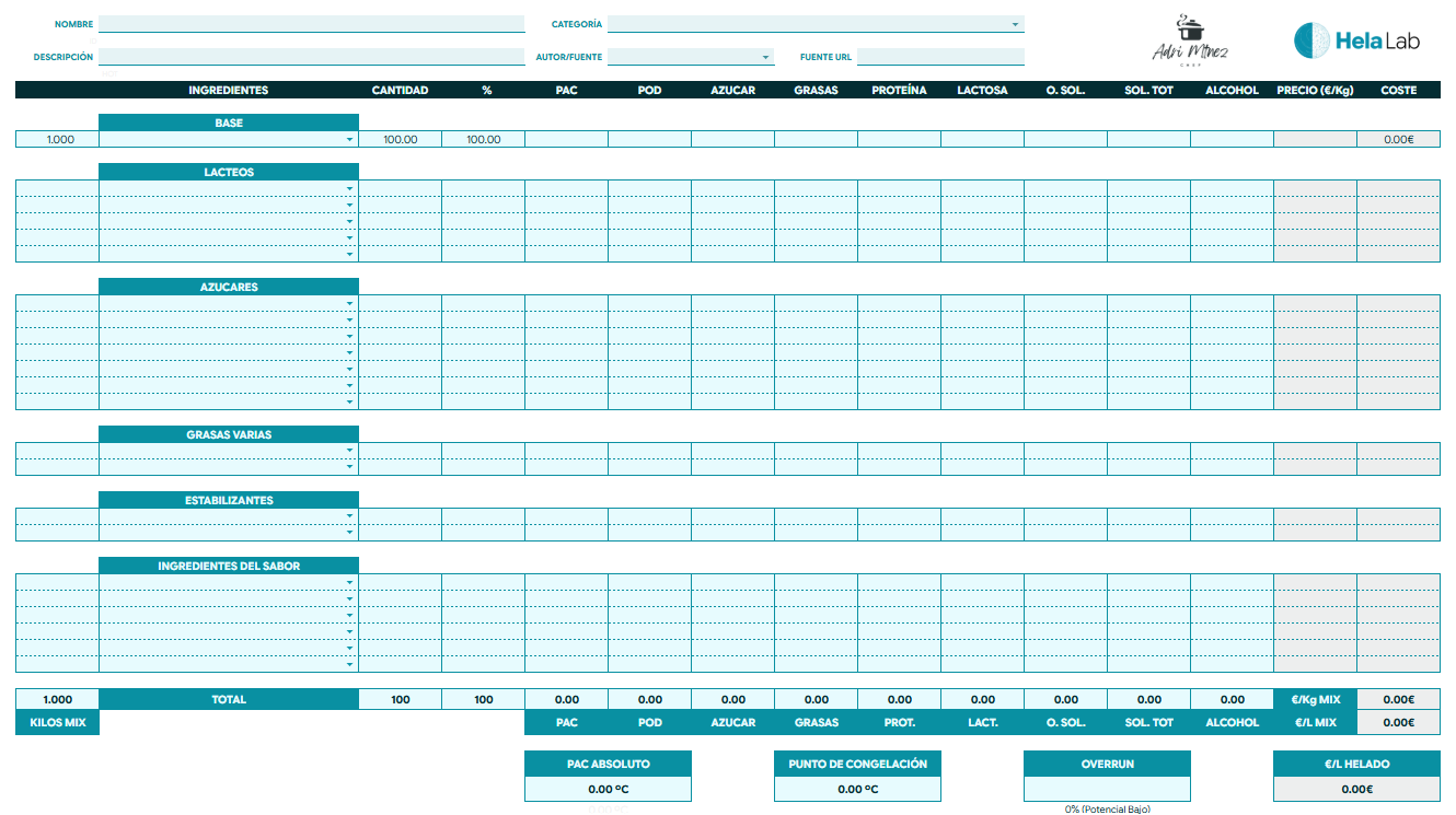 Previsualización del panel de formulación HelaLab en Google Sheets